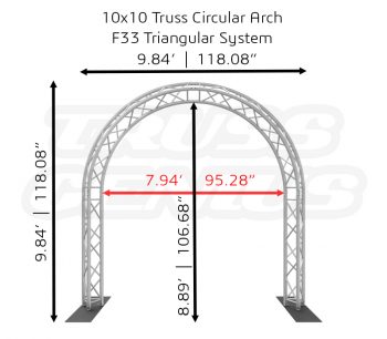 10x10 Truss Circular Arch F33 Triangular System Dimension